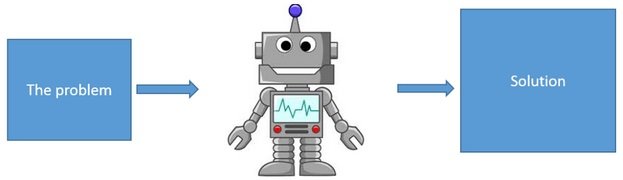 Robot Pepper development Artificial Intelligence solutions