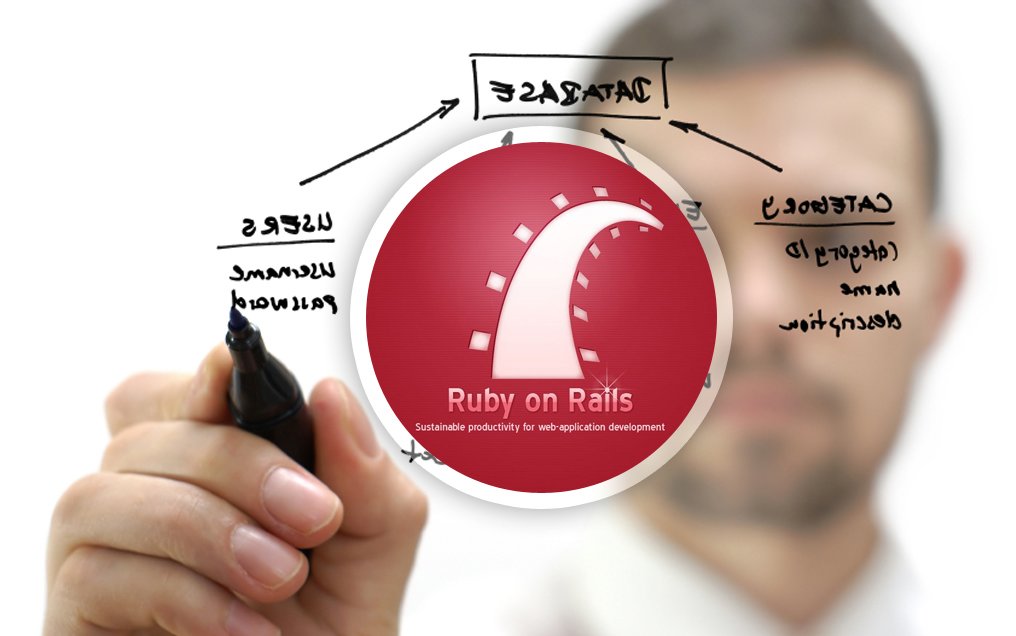 Ruby is excellent development language for Startups 42